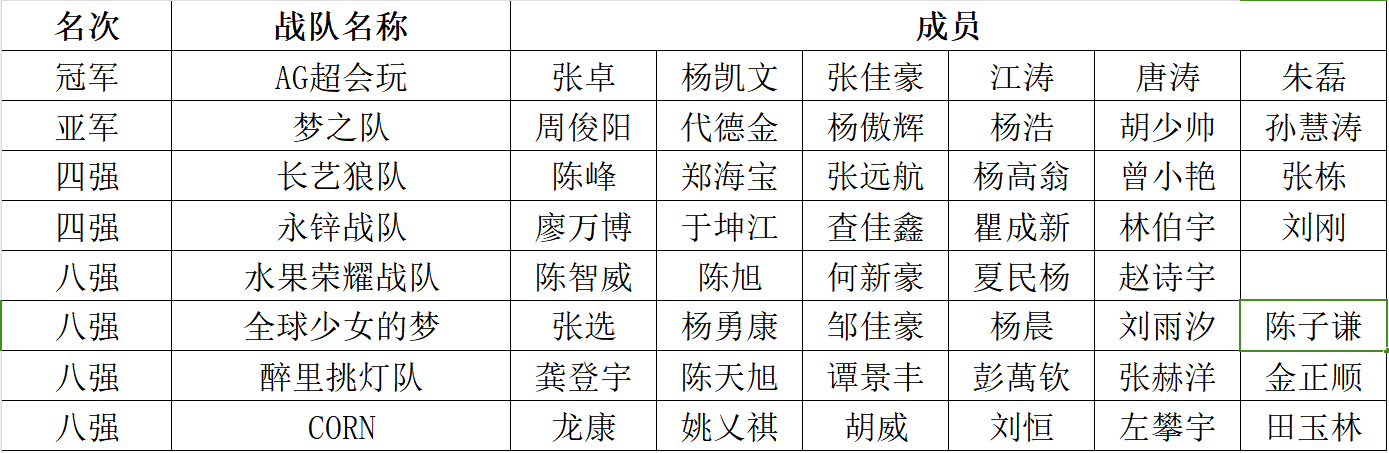 1762825626281079.png 微信图片_2025-11-11_094427_814.png