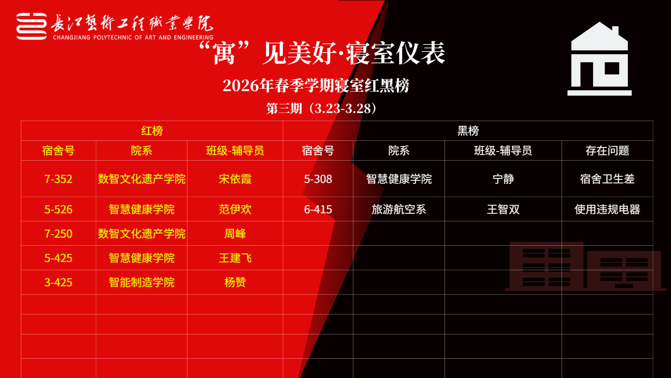 5a2cc34ad57b98bb2ff81fae4788d5fa.png